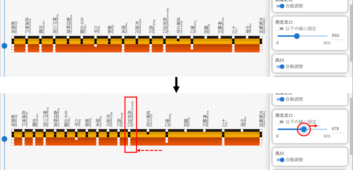 マーカーやテキストの位置を連動